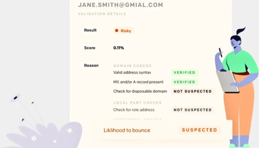 Where can I find additional information on email address syntax?