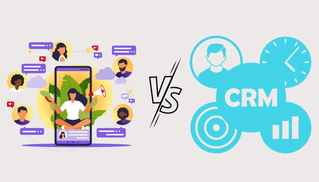 Content Marketing AND CRM